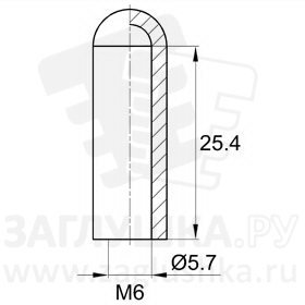 CS5.7x25.4