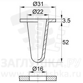 TRSC22